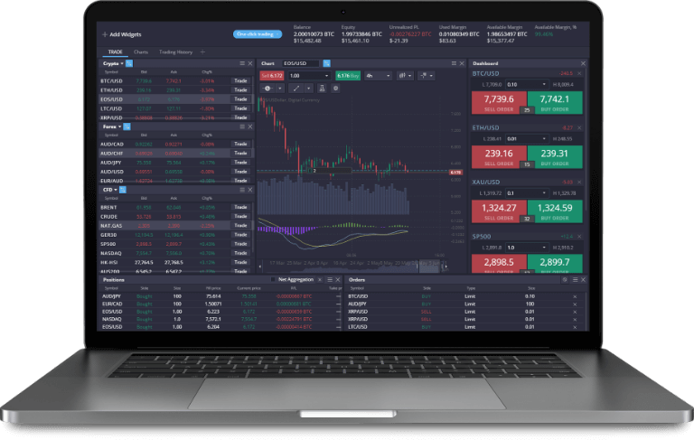 Mastering the Art of Changing a Stop Loss Order 15